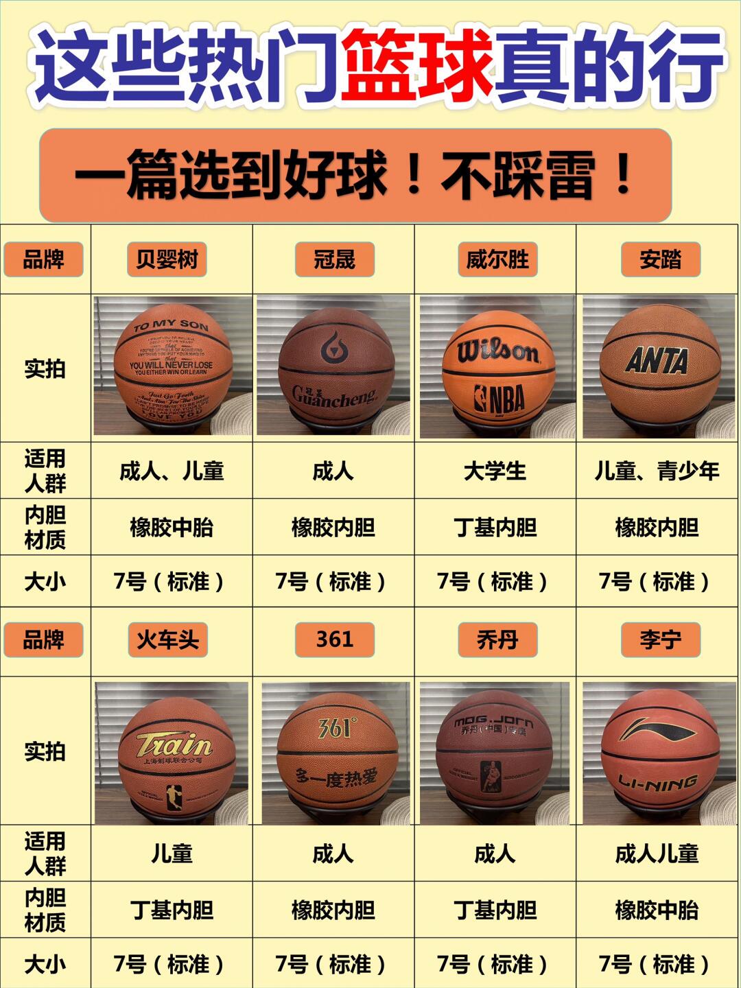 哪里可以找到关于篮球心理训练的资源_0